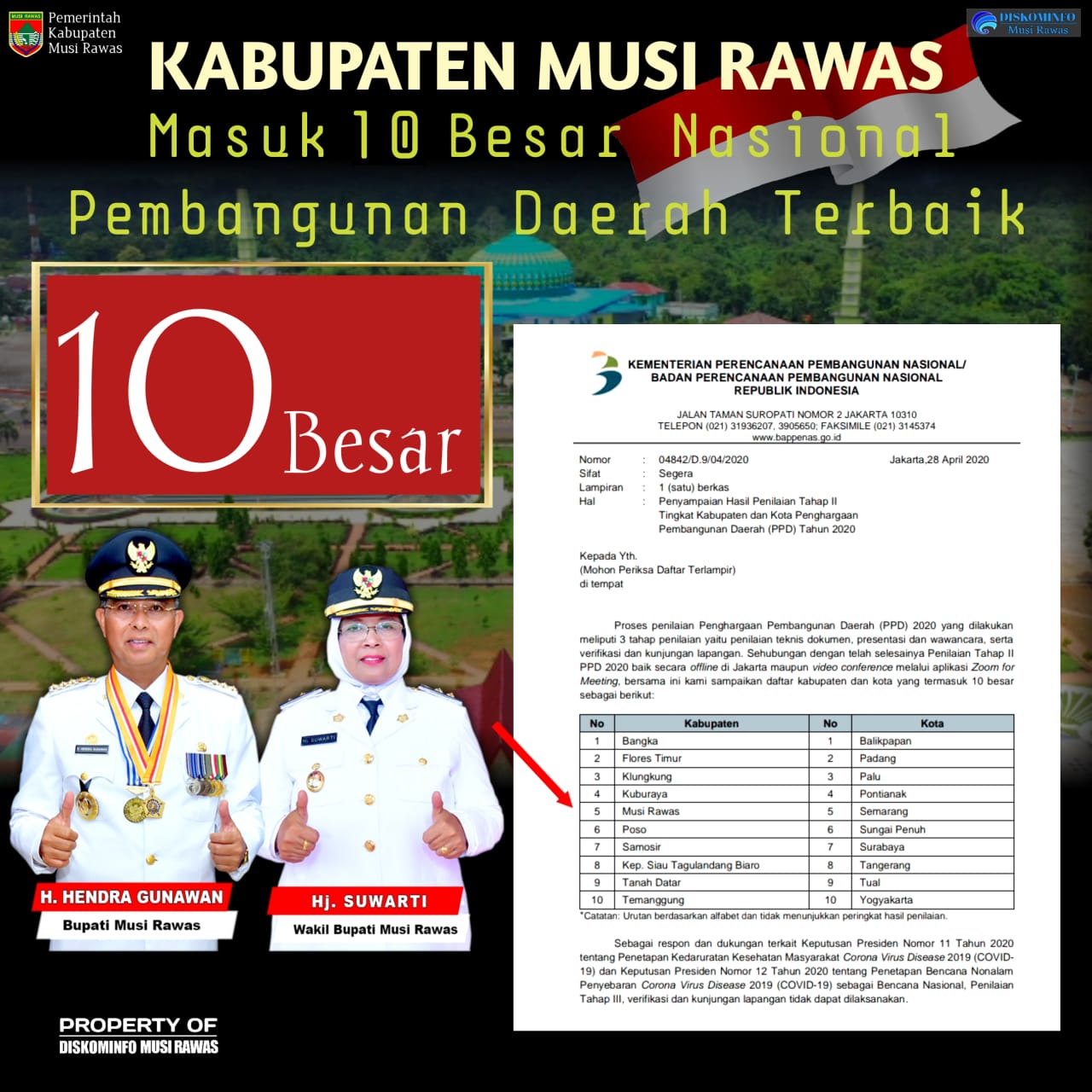 Musi Rawas Meraih Top 5 Pembangunan Daerah Terbaik